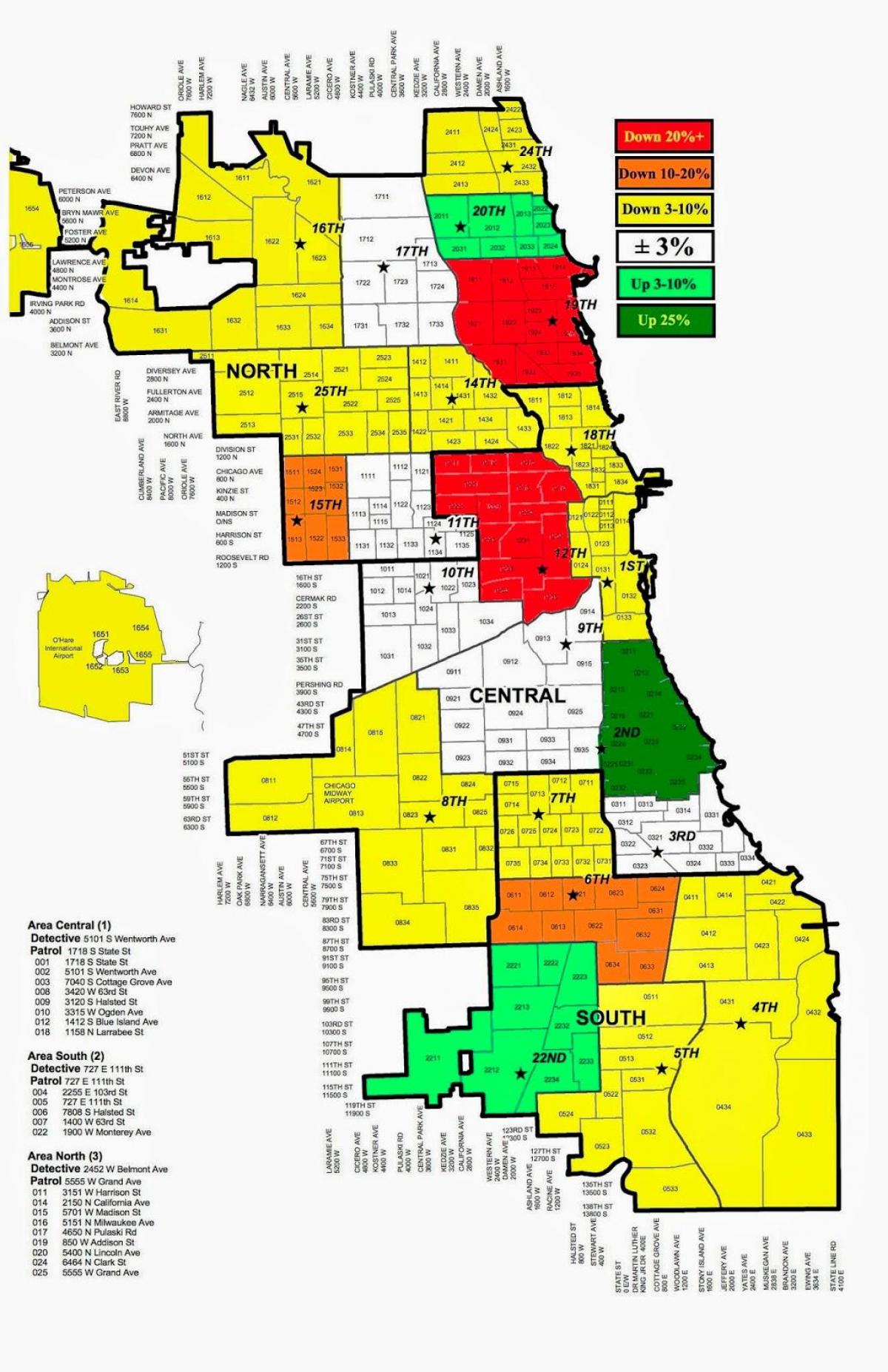 Chicago-politiet kriminalitet kart