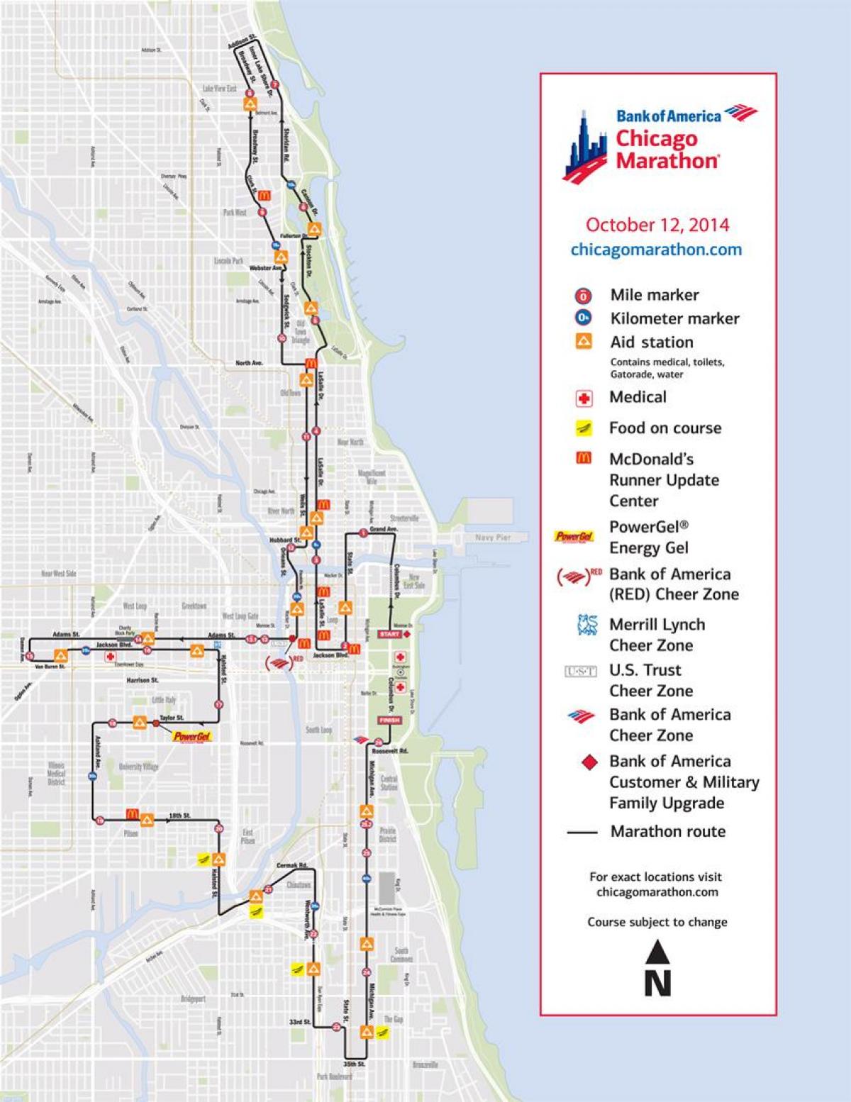 Chicago marathon race kart