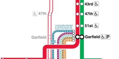 Chicago metro kart røde linje