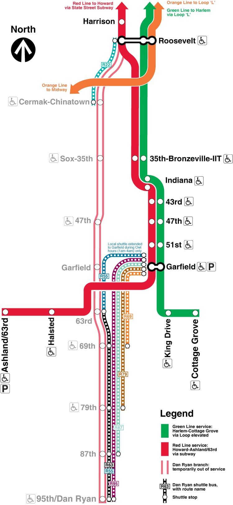Chicago metro kart røde linje